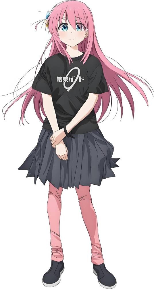 后藤独（日本漫画《孤独摇滚！》及其衍生作品中的角色）