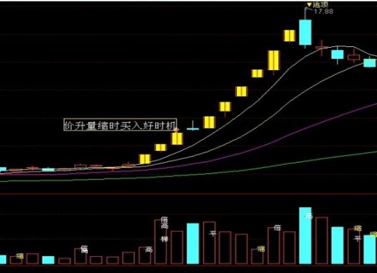 股票结构化配资