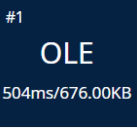 Ole（信息学竞赛术语）