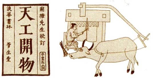天工开物（中国明代科学家宋应星所撰的综合性科技著作）