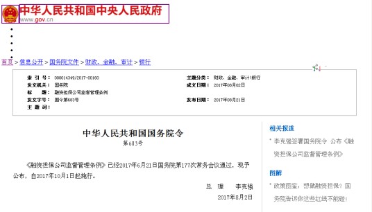 融资担保公司监督管理条例