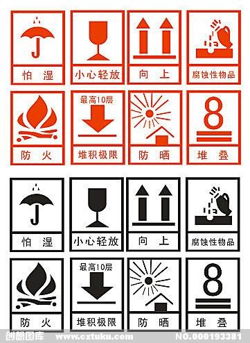 腐蚀性商品