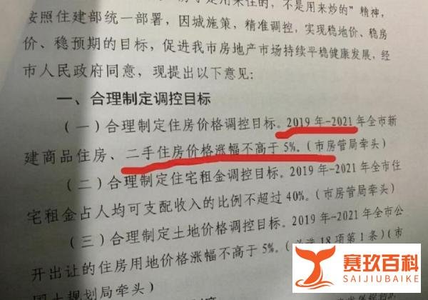 楼市限涨令!房价涨幅一年不得超3%,有城市率先让炒房者亏本