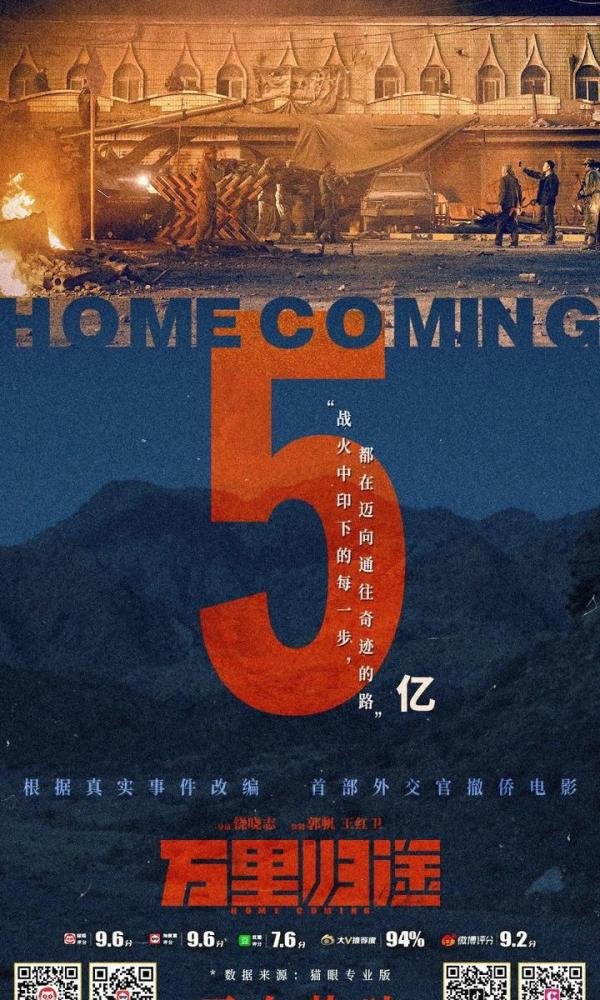 票房逆跌,《万里归途》真的太燃了!