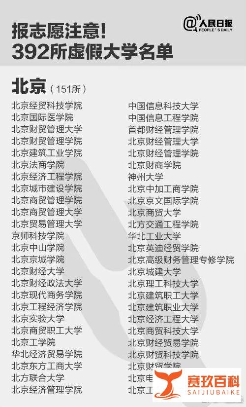 实锤！河南传媒大学是“野鸡”大学！省教育厅：查无此校