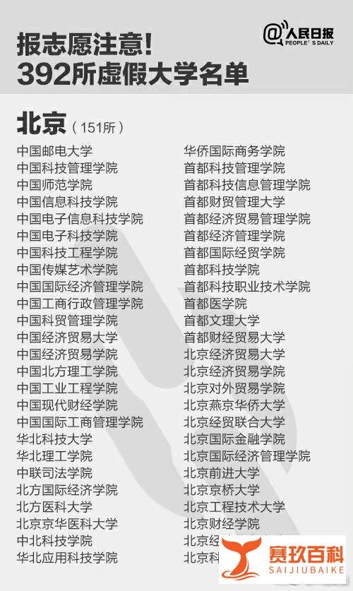 实锤！河南传媒大学是“野鸡”大学！省教育厅：查无此校