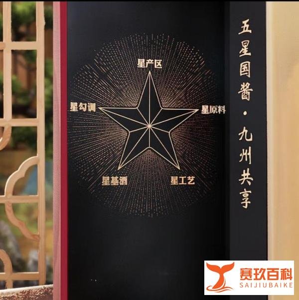 “福建龙基”近日已与“贵州五星集团”签订酒厂第六代高端大单品“五星国酱.酱15”全国独家平台运营??
