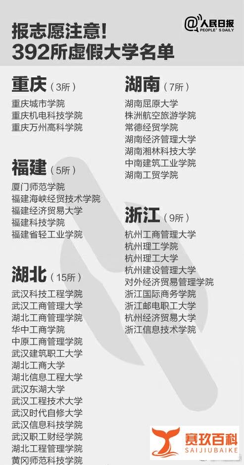 实锤！河南传媒大学是“野鸡”大学！省教育厅：查无此校