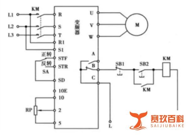 变频器控制电机运行的两种方式