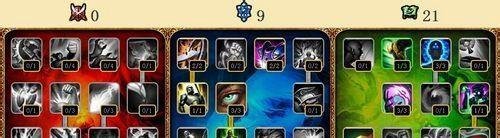 ​英雄联盟LOLs4天赋加法各位置通用天赋加点