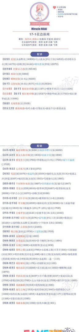 奇迹暖暖17-1关最佳搭配一览(奇迹暖暖17-1怎么得高分)