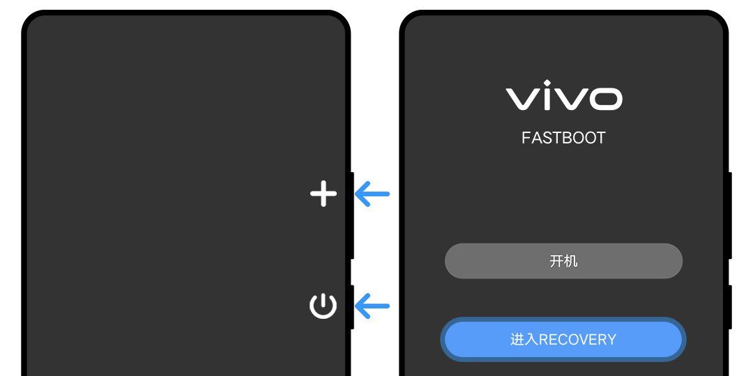 vivo手机忘了解锁图案怎么办