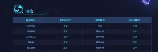 lol(英雄联盟)如何查询服务器状态