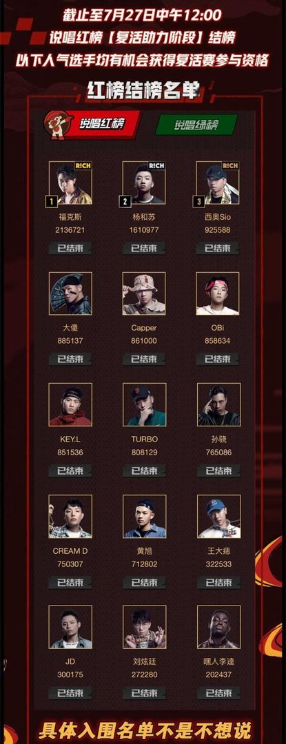 新说唱复活赛名单出炉！杨和苏福克斯西奥回归