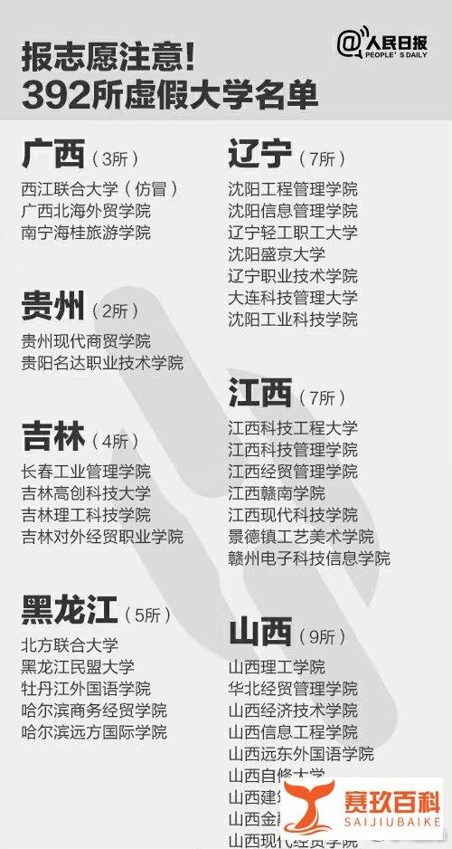 实锤！河南传媒大学是“野鸡”大学！省教育厅：查无此校