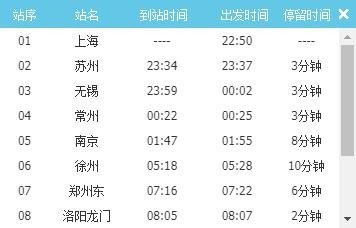 d306动车途经哪些站