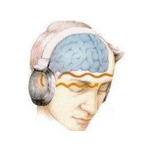 门罗研究所-双脑同步共振系列音乐的介绍