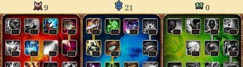 ​英雄联盟LOLs4天赋加法各位置通用天赋加点