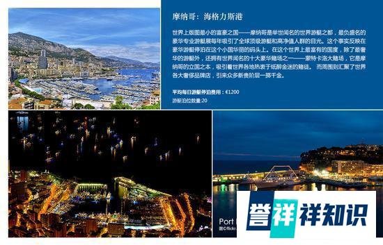 10大最贵游艇码头,一个“停车”位2万块