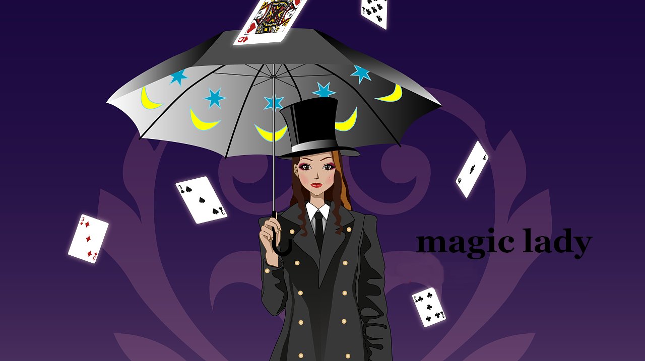magicc是什么意思