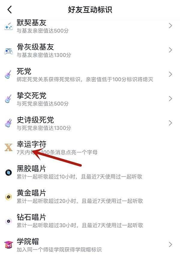 qq幸运字符什么意思