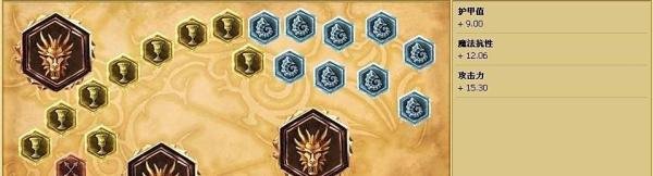 lol蛮子天赋符文 lol蛮子天赋加点图