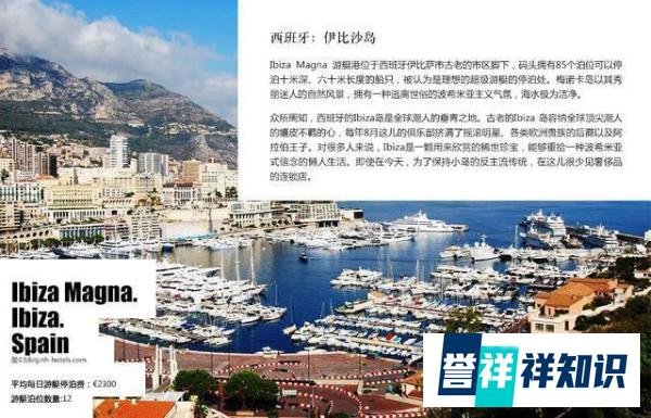 10大最贵游艇码头,一个“停车”位2万块