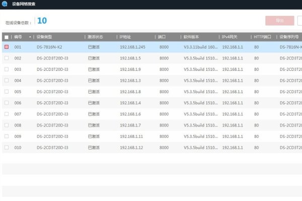 大华硬盘录像机密码忘了,怎么才能恢复出厂设置啊???
