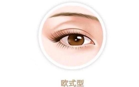 长沙双眼皮、双眼皮修复、祛眼袋医生测评:王先成、明经发、张姣姣、彭青和、解灿、刘欢……【风格&价格】