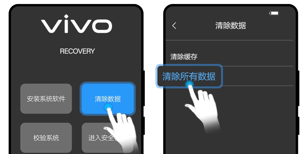 vivo手机忘了解锁图案怎么办