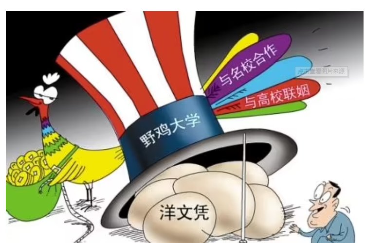 山东十大垃圾公办专科