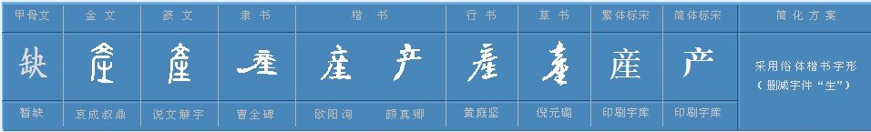 “产”字的偏旁是什么？