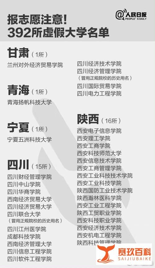 实锤！河南传媒大学是“野鸡”大学！省教育厅：查无此校
