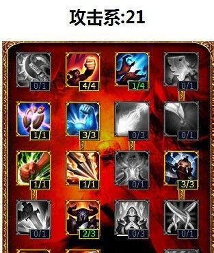 lol惩戒之箭加点