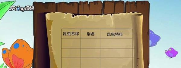 蝴蝶备忘录怎么写