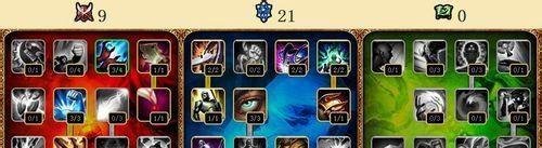 ​英雄联盟LOLs4天赋加法各位置通用天赋加点