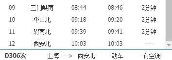 d306动车途经哪些站