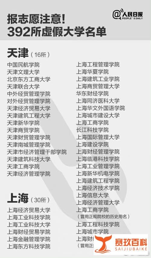 实锤！河南传媒大学是“野鸡”大学！省教育厅：查无此校