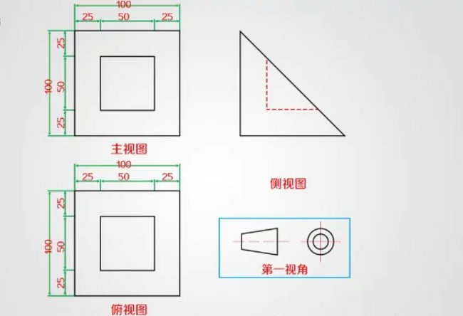 三视图最简单看法图解