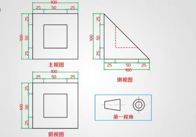 三视图最简单看法图解
