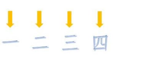 吉他扫弦6种节奏型有哪些?
