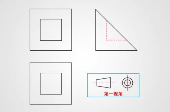 三视图最简单看法图解
