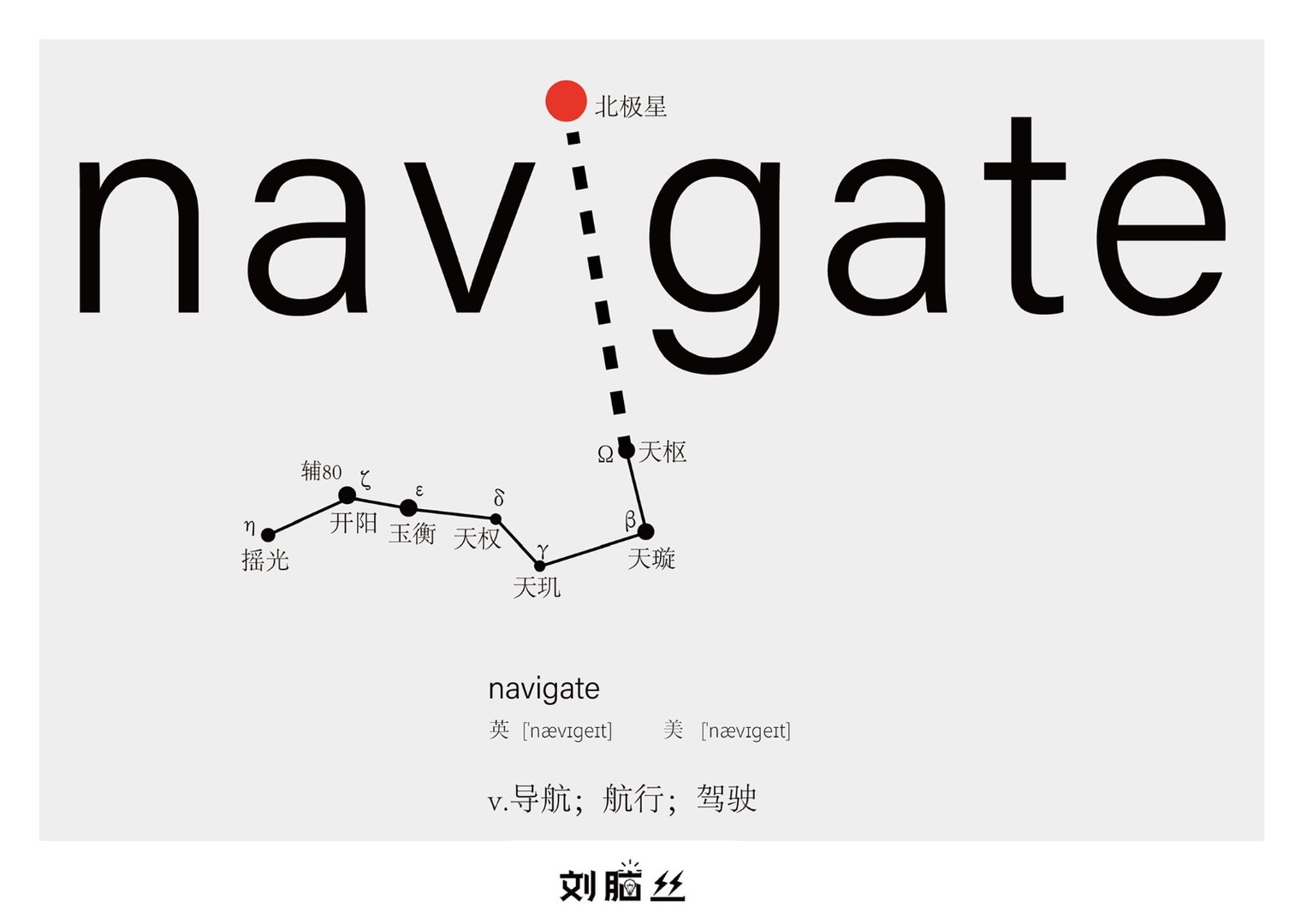 navigate是什么意思？