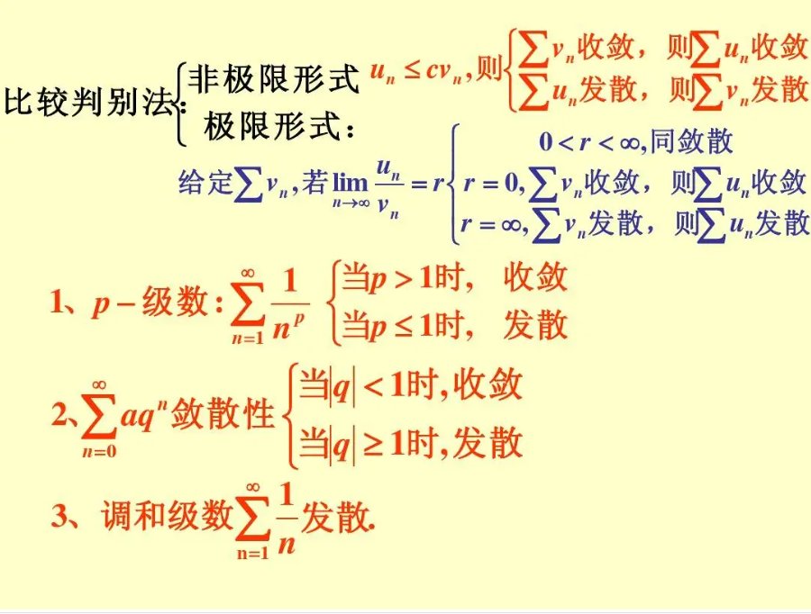 p级数的敛散性有哪些？