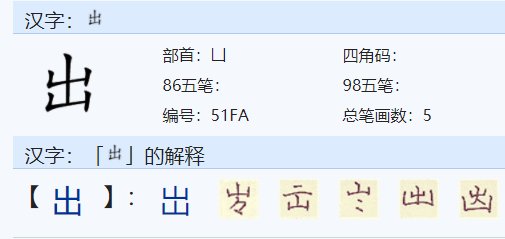 出是独体字吗？