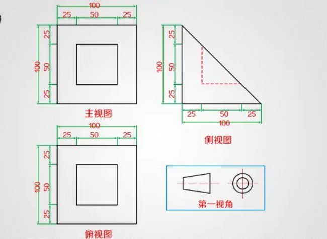 三视图最简单看法图解