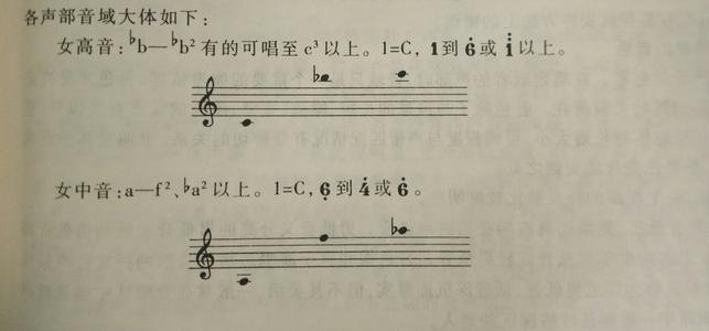 男高音音域范围是多大？