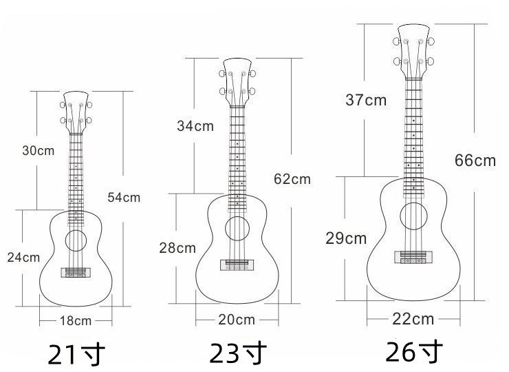 尤克里里跟吉他学哪个比较好?