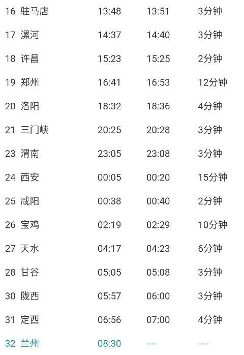 k226今天到咸阳晚点吗?