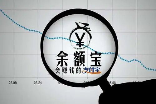 天弘的基金靠谱么？